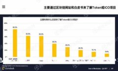 USDT钱包与人民币兑换全攻