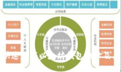 如何快速查找以太坊钱包