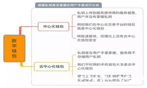 tpWallet使用指南:如何查看余额和价格信息?