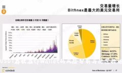 USDT存放在tpWallet的风险分