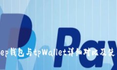 BitKeep钱包与tpWallet详细对