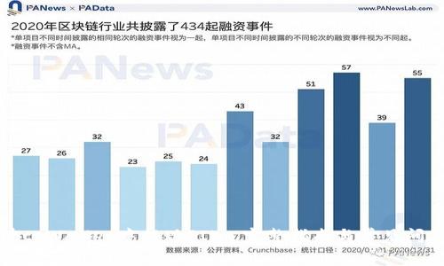 如何在tpWallet中提现FIL: 完整指南与常见问题解析