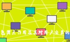 TP钱包滑点作用及其对用户