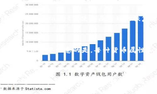   如何找回tpWallet原地址，快速恢复您的数字资产 / 
 guanjianci tpWallet, 钱包找回, 数字资产恢复, 区块链安全 /guanjianci 

### 内容主体大纲

1. 引言
   - 什么是tpWallet
   - tpWallet的功能和重要性
   - 找回原地址的必要性

2. tpWallet原地址的基本概念
   - 原地址是什么
   - 如何理解区块链中的地址

3. 为什么会丢失tpWallet原地址
   - 常见原因分析
   - 使用中的误操作
   - 设备损坏或遗失

4. 找回tpWallet原地址的方法
   - 提供的恢复选项
   - 使用备份与助记词
   - 联系tpWallet客服获取帮助

5. 恢复数字资产的注意事项
   - 安全性措施
   - 防止未来丢失的技巧
   - 如何确保钱包的安全

6. 总结
   - 找回原地址的重要性
   - 规避风险与日常管理
   - 未来区块链技术的展望

7. 常见问题解答
   - 如何提高tpWallet的安全性？
   - 如果我没有备份，我该怎么办？
   - 助记词丢失了，我还能找回吗？
   - 我可以使用其他钱包恢复tpWallet的地址吗？
   - tPWallet是否支持多币种？
   - 如何从其他平台导入到tpWallet？

---

### 引言

在当今的数字化时代，数字资产的管理变得越来越重要，而钱包的安全性和可用性则是每个用户关注的焦点。tpWallet作为一种流行的数字资产管理工具，为用户提供了多种功能和保障。然而，由于种种因素，用户可能会面临找回原地址的挑战。本文将深入探讨如何找回tpWallet的原地址，确保用户能够安全地访问和管理他们的数字资产。

### tpWallet原地址的基本概念

tpWallet的原地址是指用户在创建钱包时所生成的唯一地址。这个地址不仅用于接收数字货币，也是用户识别自己资产的关键。理解和管理这个地址对于有效使用tpWallet至关重要。在了解如何找回原地址之前，用户应清晰地知道原地址的定义及其在区块链网络中的作用。

### 为什么会丢失tpWallet原地址

tpWallet原地址的丢失可能有以下几个原因。首先，用户可能在使用过程中不慎删除了相关信息，如助记词或私钥。其次，设备的损坏或丢失可能导致用户无法再访问原地址。此外，用户在使用不同设备或系统时，可能会因为操作失误而导致原地址的遗忘。因此，了解丢失的原因有助于预防未来的风险。

### 找回tpWallet原地址的方法

为了找回tpWallet的原地址，用户可以采取多种方法。首先，用户只需检查是否备份了助记词或私钥。一般来说，首次使用tpWallet时，系统会提供相关信息供用户安全存储。如果用户未能在此过程中妥善保存，可以尝试联系tpWallet的客服获取更直接的帮助。此外，tpWallet会提供用户某些恢复选项，可以用来找回原地址。这些方法会在后文中详细探讨。

### 恢复数字资产的注意事项

找回原地址后，用户在恢复数字资产时应格外注意安全性。强烈建议用户在恢复过程中启用两步验证，加强账户安全。此外，用户应避免在公共网络或不安全的环境中进行敏感操作，以免泄露个人信息。同时，了解如何防止未来的丢失，如定期备份助记词也是十分必要的。

### 总结

找回tpWallet的原地址对维护数字资产的安全至关重要。搞清楚恢复地址的方法及其注意事项，用户可以减小丢失资产的风险，确保资金安全。同时，随着区块链技术的不断进步，tpWallet的安全性和用户体验也在不断提升。未来，数字资产的管理将更加便捷和安全。

---

### 常见问题解答

#### 如何提高tpWallet的安全性？

增强tpWallet安全性的措施包含多方面，首先是设置强密码，避免使用生日或简单组合。其次，开启两步验证每次登录都需要批准，从而增加安全性。此外，定期更新您的软件版本，避免过时的程序漏洞被利用。使用冷钱包（offline wallet）进行大量交易的存储也是一个明智的选择。最后，用户切忌在公共网络下进行交易，常常需要避免直接链接到不安全的wifi。

#### 如果我没有备份，我该怎么办？

若用户遗失了备份，首先需冷静。可以检查浏览器是否有保存相应的密码信息，此外查看过去的邮件中是否有确认信息或备份文件的电子版。在某些情况下，用户可能会寻求专业数据恢复服务的帮助，但这通常费用较高且没有保证。最好的办法是始终保持良好的备份习惯，将备份与助记词保存在物理文件和数字文件中，同时避免交叉存储，增强资产安全。

#### 助记词丢失了，我还能找回吗？

助记词是对钱包运营的关键元素，丢失后可以说无法直接找回，对于错误丢失的资金会变得无法访问。如果有记忆模糊的片段建议尝试回忆和组合可能使用的语句或数字序列。理论上说，使用多措施来构建一个新的钱包，尽管这仅能保证未来资金的安全，而无法恢复旧有资产，因此，备份对每位用户来说至关重要。

#### 我可以使用其他钱包恢复tpWallet的地址吗？

一般来讲，tpWallet有其特定的地址格式与恢复机制。如果您需要在其他钱包恢复原地址，通常需确保你挖掘这种地址格式，兼容性存在限制。但大多数情况下，建议是在tpWallet上使用原计划的恢复选项，并尽量不要在多个平台之间转换，以减小潜在的安全风险。

#### tpWallet是否支持多币种？

tpWallet实际上为用户提供多币种的支持能力，用户能够在统一的界面中管理不同类型的数字资产。通过选择不同的区块链网络，用户可以通过相应的地址进行收发。但需要注意的是，每种货币属性和操作步骤可能会有所不同，使用时应仔细核查。在某些情况下不当使用可能会丢失资产，因此理解每一种数字货币的规律与操作尤为重要。

#### 如何从其他平台导入到tpWallet？

要将资产从其他平台导入tpWallet，用户首先需要获取要转移资产的地址。在其他平台的交易页面，选择取款或转账，然后输入tpWallet的地址、金额并确认转账。在确认交易后，耐心等待区块链的确认进程，通常该过程需要几分钟到数十分钟不等。建议保留交易确认信息，以便在必要时进行查询或对比状态。