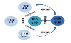 比特币钱包官方下载：怎