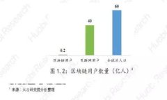 : IM钱包：智能合约与数字