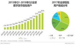 tpWallet助词及其用法详解：