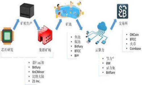 tpWallet 133 下载指南：全方位支持数字资产管理