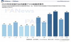 区块链钱包转账原理解析