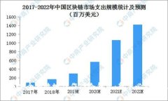 如何安全有效地操作TP冷钱