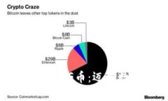 tpWallet如何轻松购买PIG币：