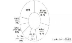     tpWallet如何获取授权：